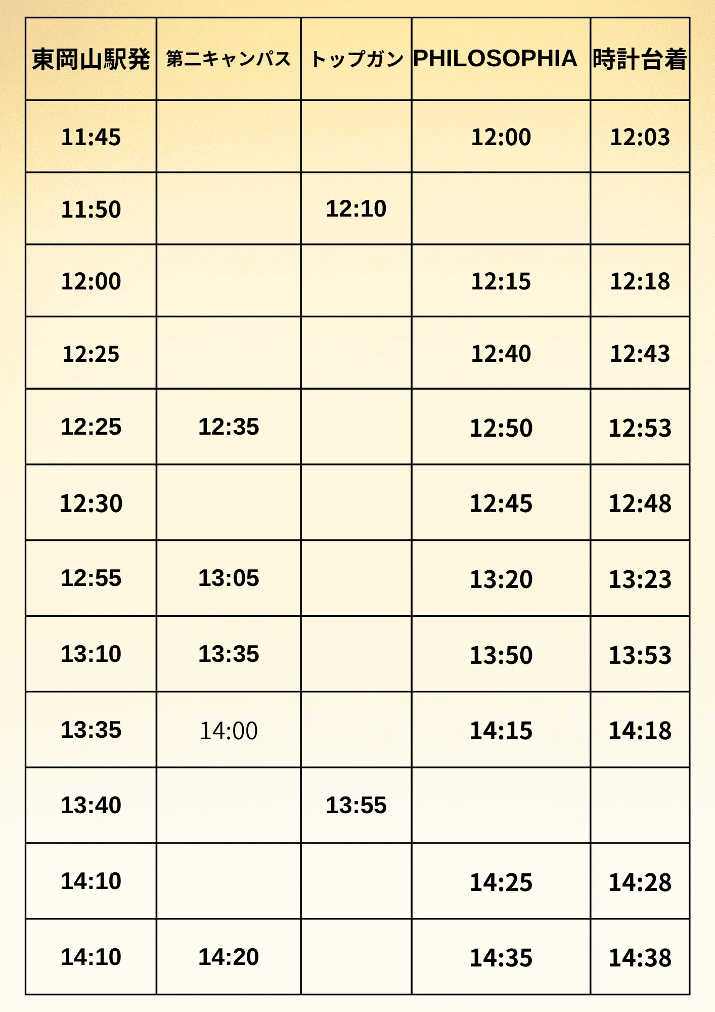 18日 東岡山駅発 2枚目(11:45〜14:10)