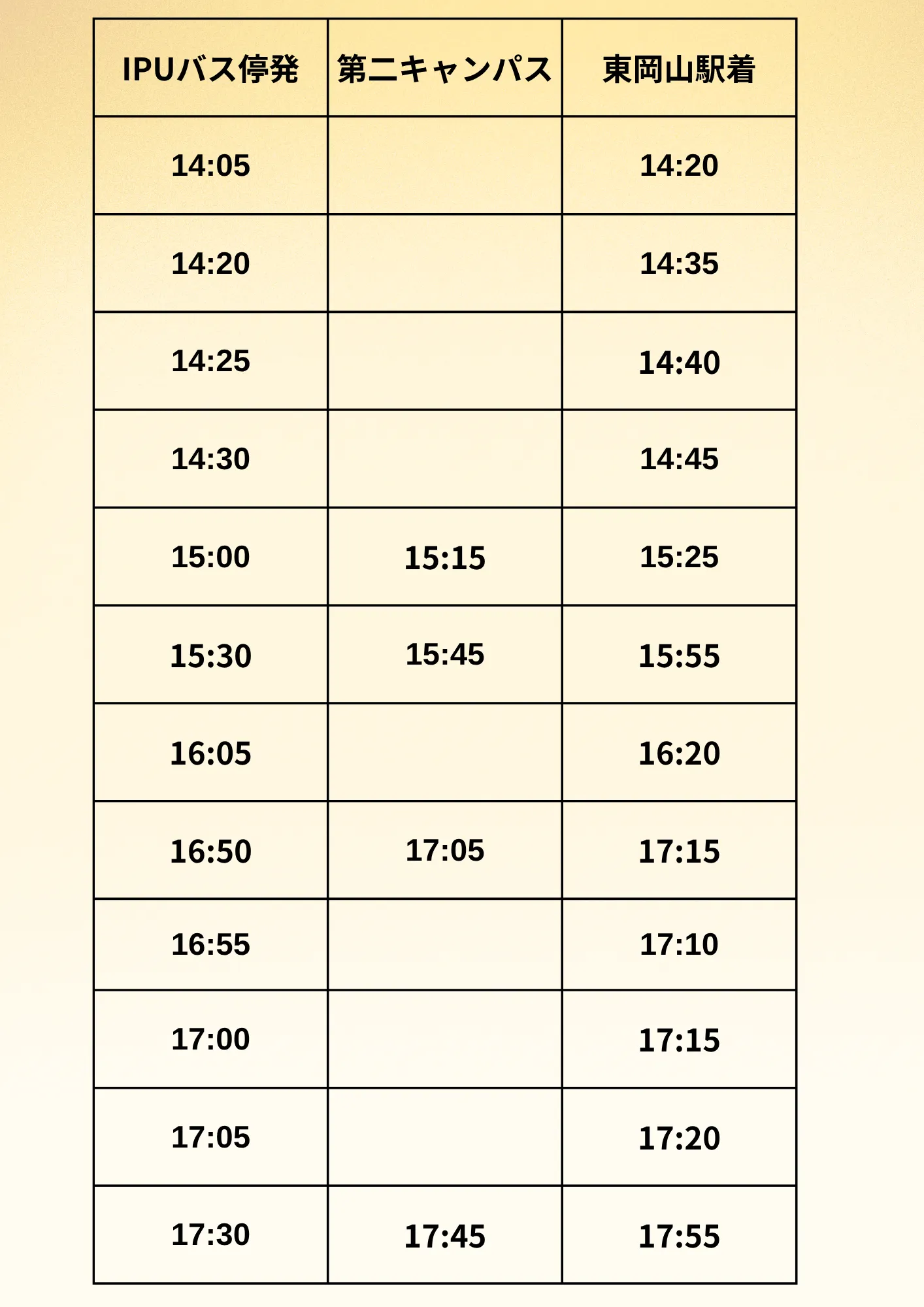 18日 IPU発 2枚目(14:05〜17:30)